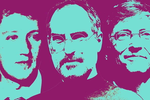  What Does Entrepreneur Mean?